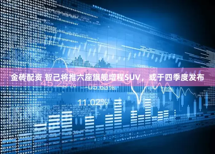 金砖配资 智己将推六座旗舰增程SUV，或于四季度发布