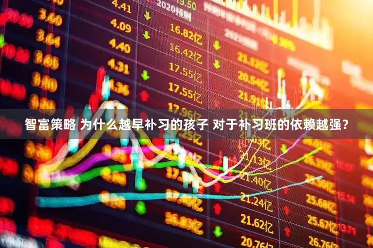 智富策略 为什么越早补习的孩子 对于补习班的依赖越强？