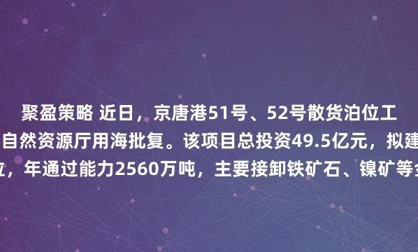 聚盈策略 近日，京唐港51号、52号散货泊位工程项目顺利通过河北省自然资源厅用海批复。该项目总投资49.5亿元，拟建设2个30万吨级散货泊位，年通过能力2560万吨，主要接卸铁矿石、镍矿等金属矿石，为国内首个在粉砂质海岸及挖入式港池设计建造的30万吨级重力式沉箱结构码头。